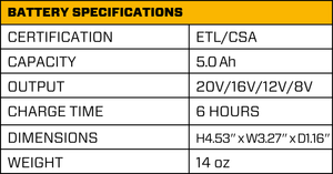 20V LI-Ion Battery System for AIRCRAFT High-Vis Fan-Cooled Vest