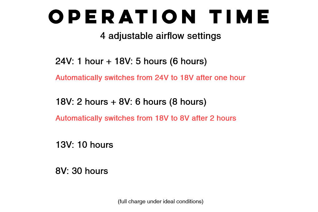 24V LI-Ion Battery System for AIRCRAFT Vest - BURTLE Workwear 24V LI-Ion Battery System for AIRCRAFT Vest - BURTLE Workwear