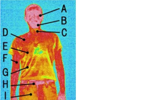 Thermal image showing body temperature after 10 minutes without AIRCRAFT